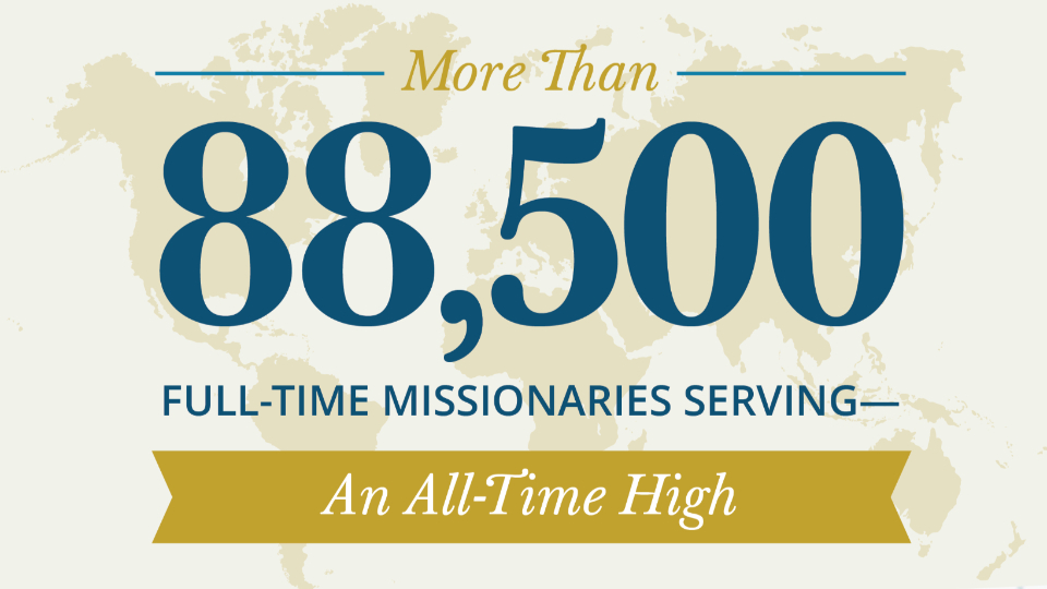 missionary-record-graphic-2026-newsroom_id.png
